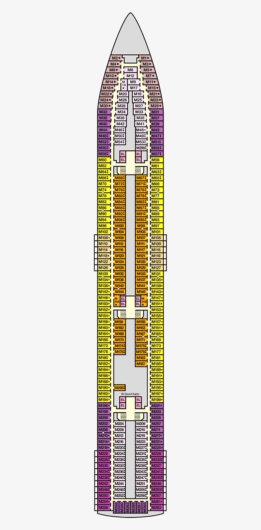 Carnival Paradise Deck Plan, HD Png Download, Free Download