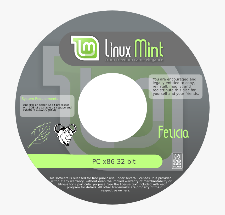Cd Cover Labels Linux Mint 18 1 Cd Hd Png Download Kindpng