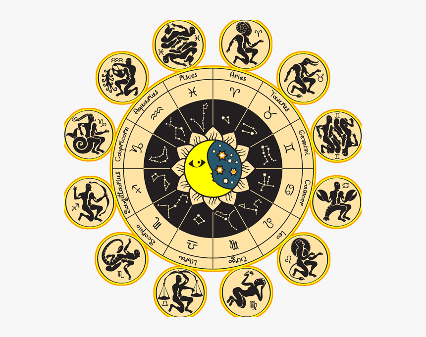 Zodiac Wheel Png, Transparent Png, Free Download