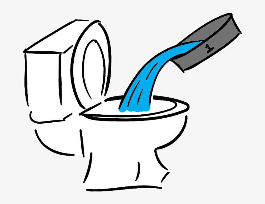 Flush The Liquid Waste Down The Toilet Clipart , Png - Flushing The Toilet Clipart, Transparent Png, Free Download