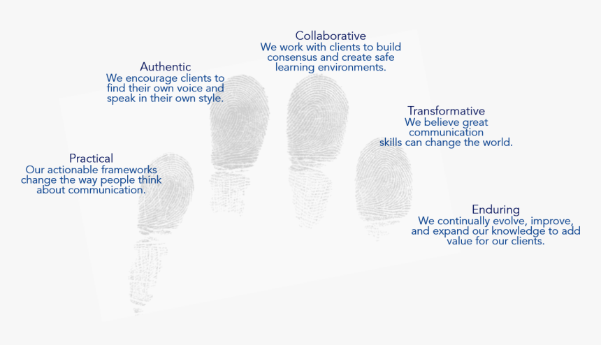 Fingerprints - Parallel, HD Png Download, Free Download