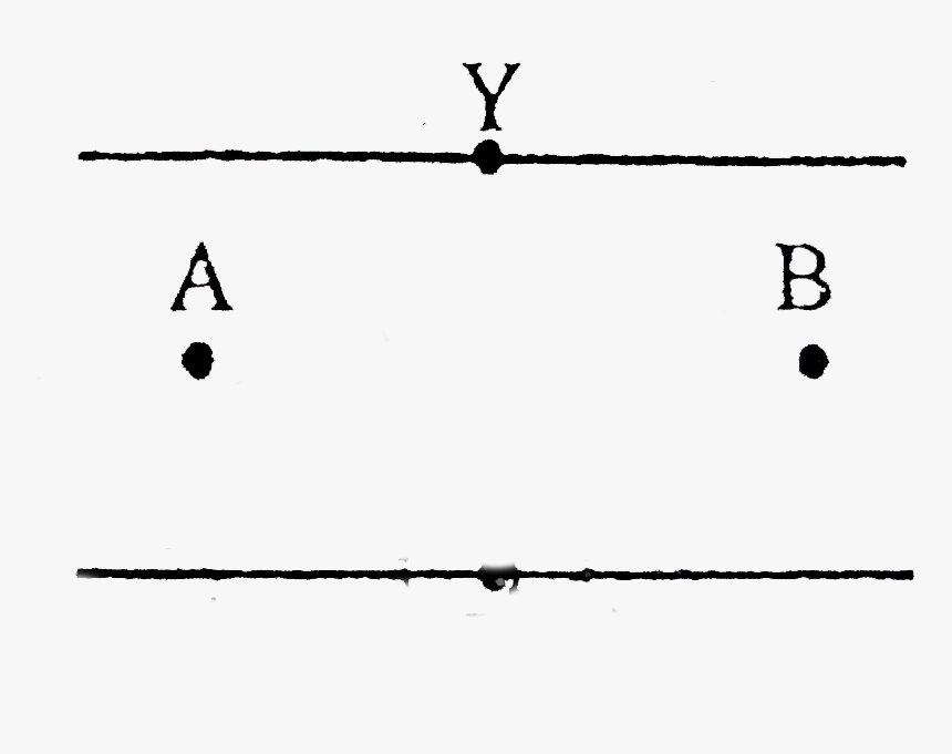 Diagram, HD Png Download, Free Download