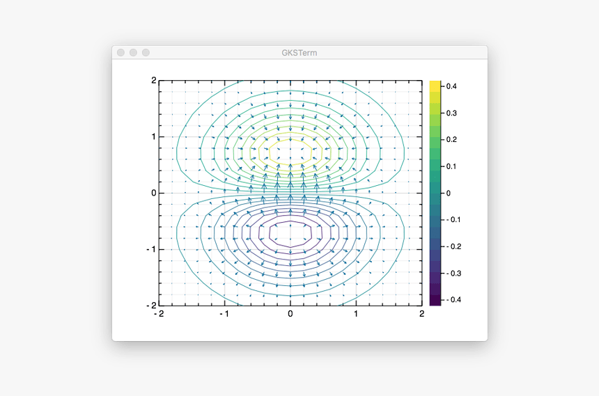 Circle, HD Png Download, Free Download