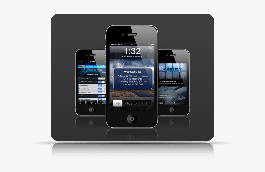 Iphone, HD Png Download, Free Download