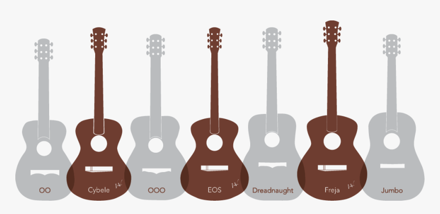 000 Size Guitar Body, HD Png Download, Free Download