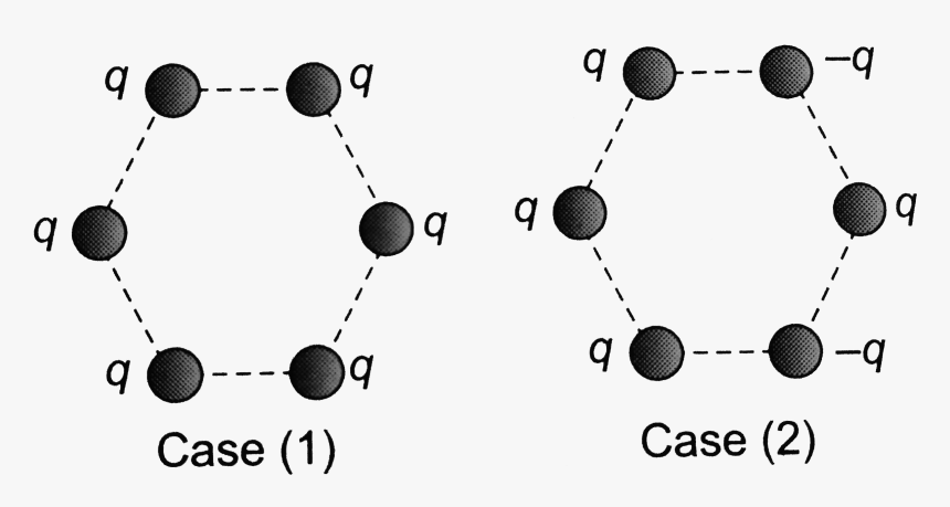 Diagram, HD Png Download, Free Download