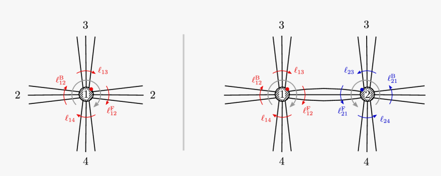 Diagram, HD Png Download, Free Download