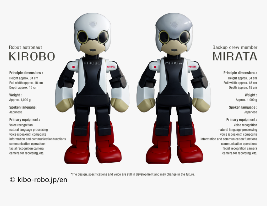 Kirobo, The Mini Japanese Robot Which Appears To Have - Robot Kirobo, HD Png Download, Free Download