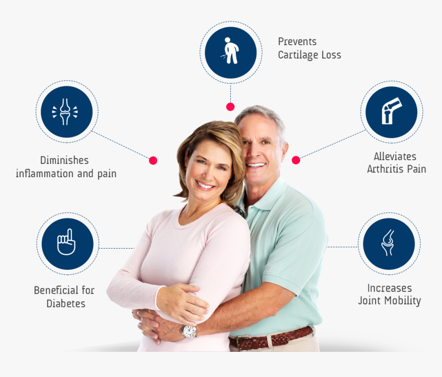 Marriage Cataract Surgery Old Age Interpersonal Relationship - Company, HD Png Download, Free Download