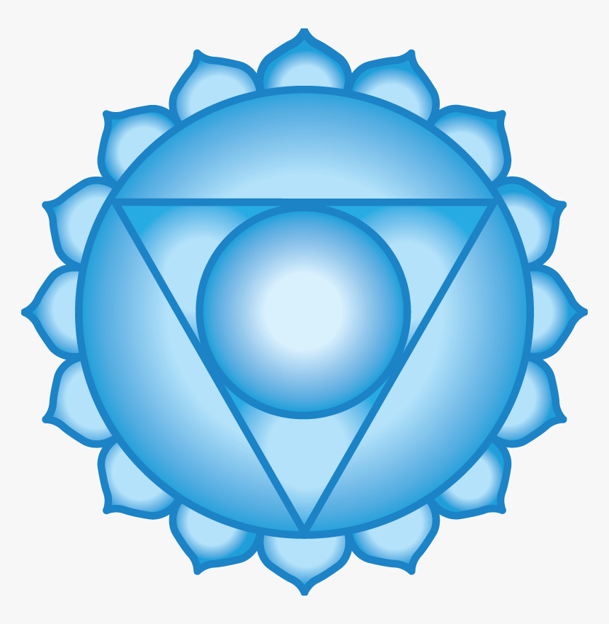 The Business Development Chakra System - Chakra Throat, HD Png Download, Free Download