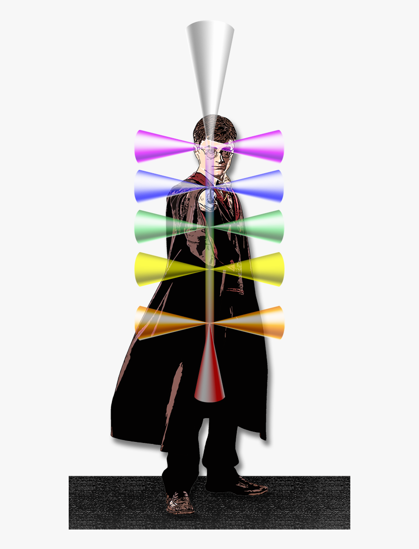 Harry Chakras - Costume, HD Png Download, Free Download