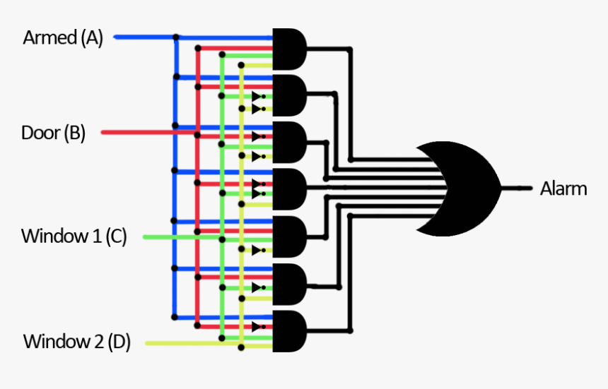 Security Alarm Logic Gate, HD Png Download, Free Download