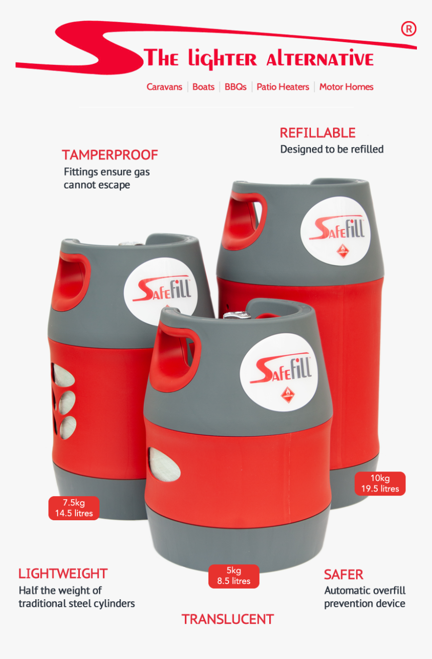 Safefill Lighter Easy To Refill Lpg Gas Cylinders - Safefill Gas Bottle, HD Png Download, Free Download