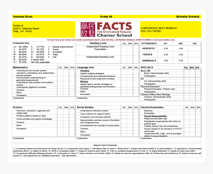 Report Card Of Pre Primary, HD Png Download, Free Download