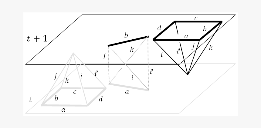 Diagram, HD Png Download, Free Download