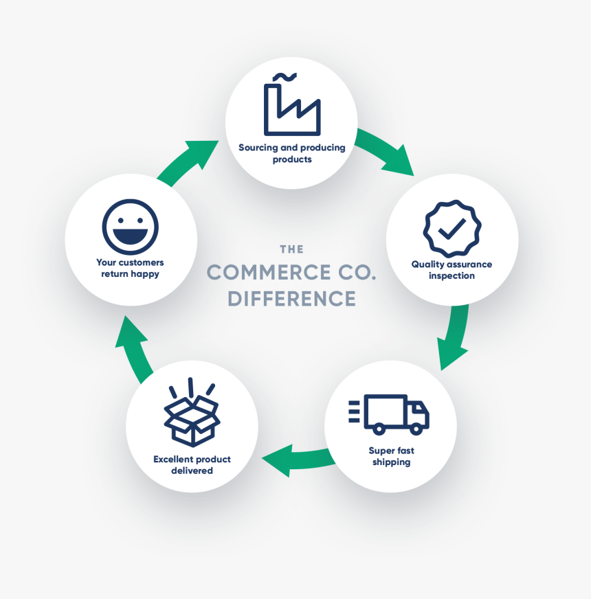 José Luis Luege Tamargo, HD Png Download, Free Download