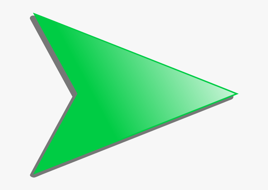 Started Point Right Arrow - Arrow Green Bullet Point, HD Png Download, Free Download