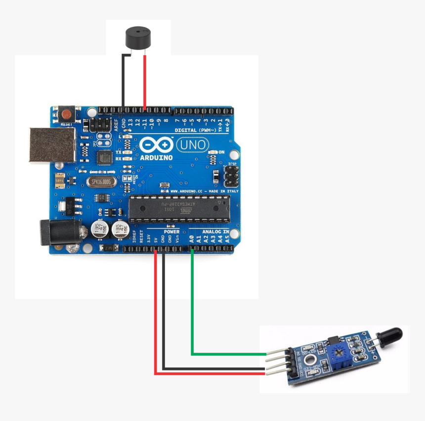 Vehicle Tracking System Using Gps And Gsm Shield , - Arduino Boards In Sri Lanka, HD Png Download, Free Download