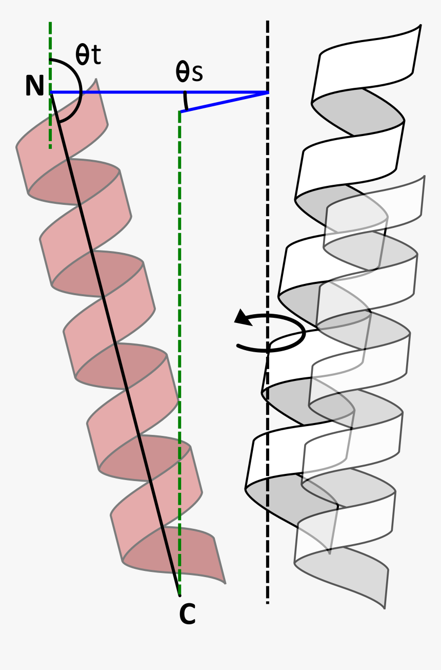 Angle Definition - Parallel, HD Png Download, Free Download