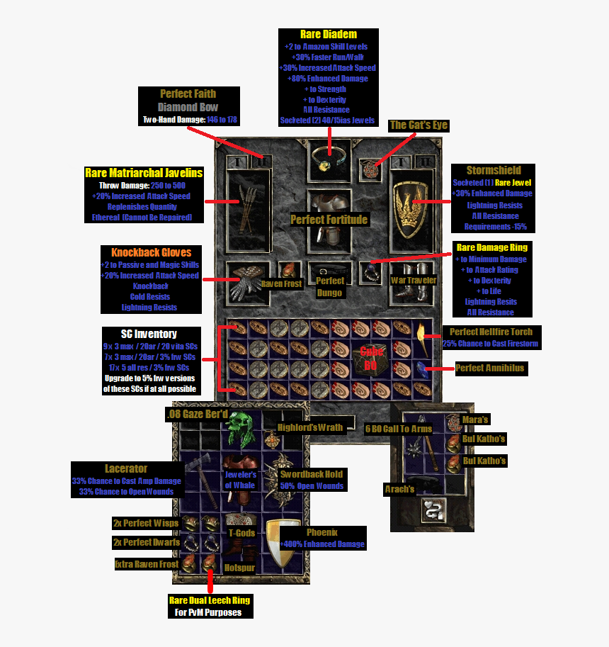 Diablo 2 Bowazon Build - Diablo 2, HD Png Download, Free Download