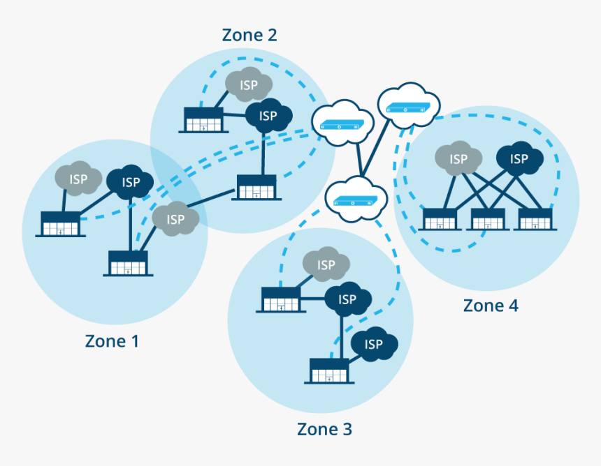 Clip Art Wan Multapplied Networks Sd - Global Area Network Png, Transparent Png, Free Download