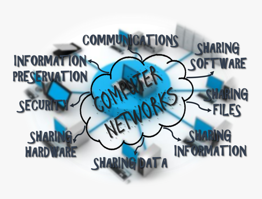 Computer Networks - Auto Da Compadecida, HD Png Download, Free Download