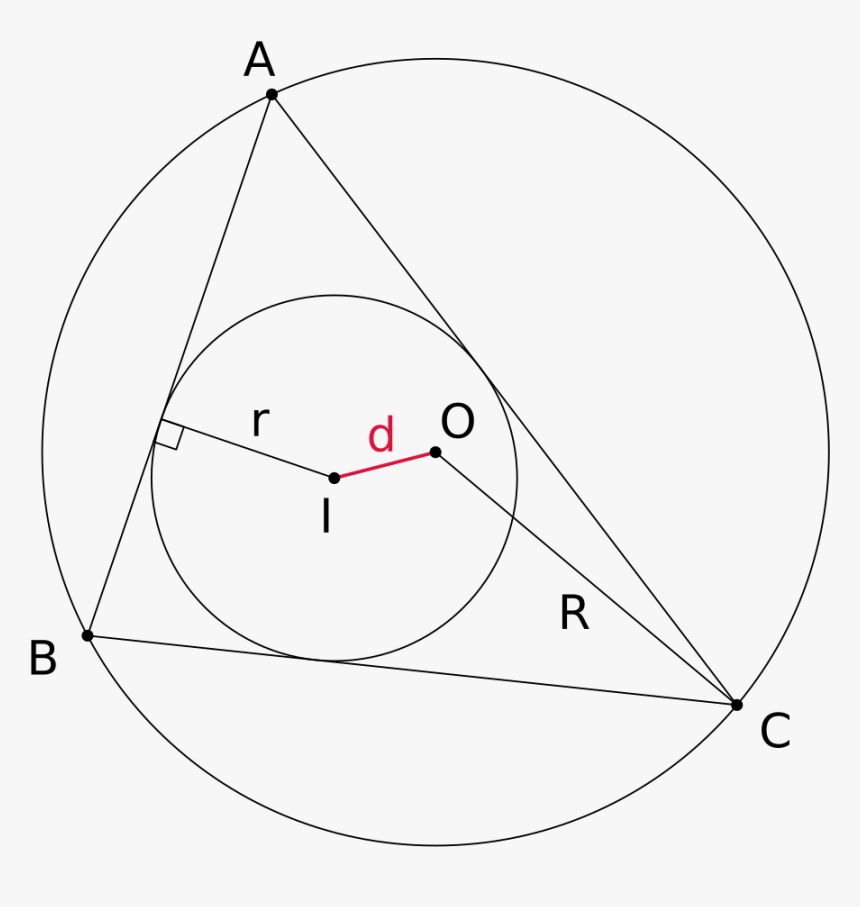 Enter Image Description Here - Euler's Theorem Geometry, HD Png Download, Free Download
