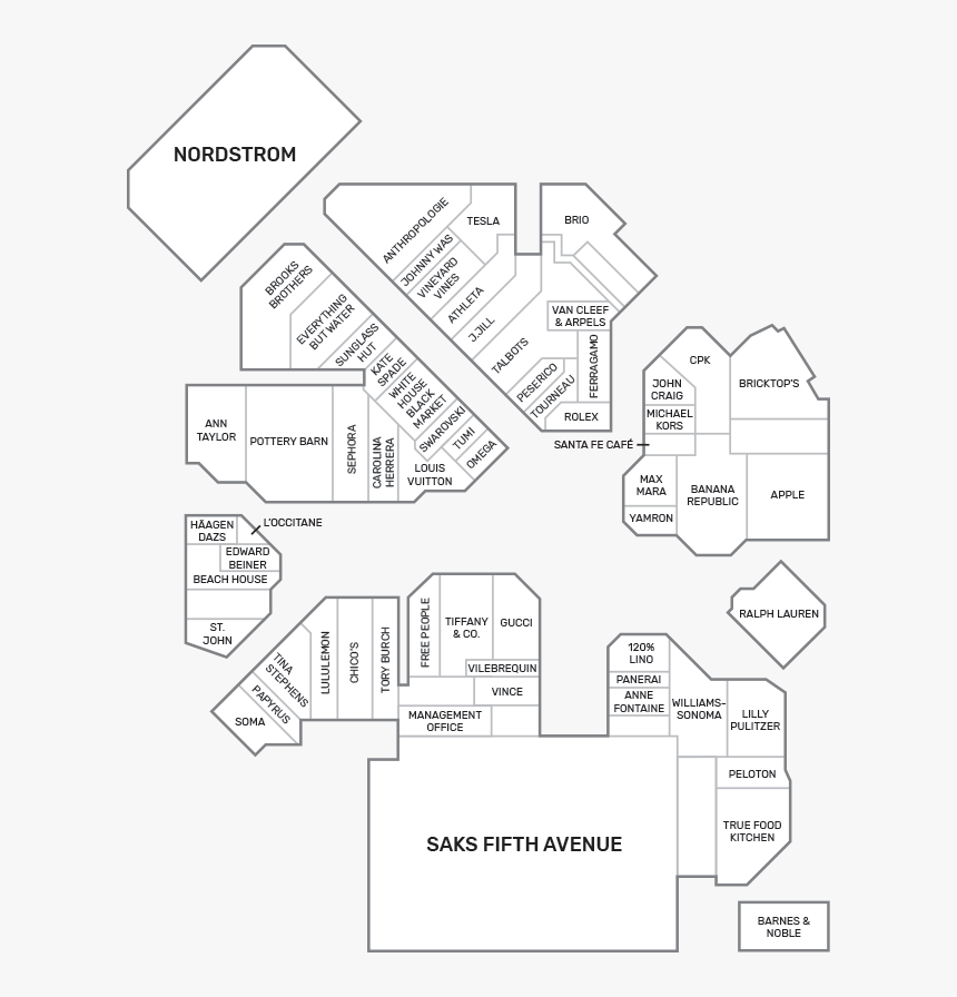 Diagram, HD Png Download, Free Download