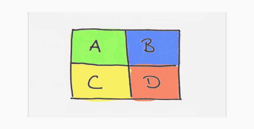 Decision Making Contingency Table - Decision Making Guide, HD Png Download, Free Download