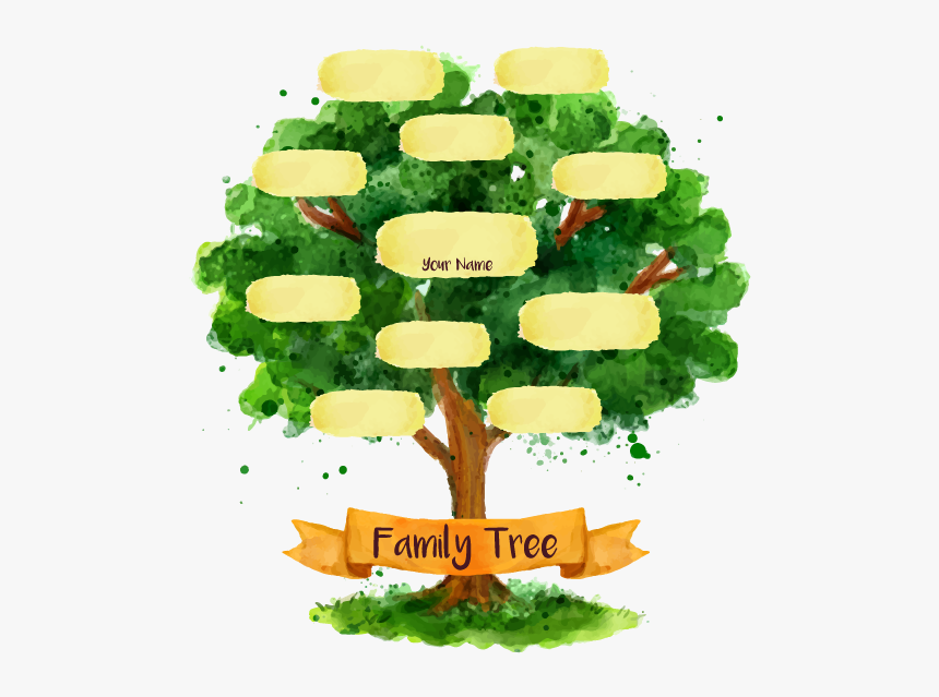 Spiritual Tree Png - Family Tree Template 7 Members, Transparent Png, Free Download