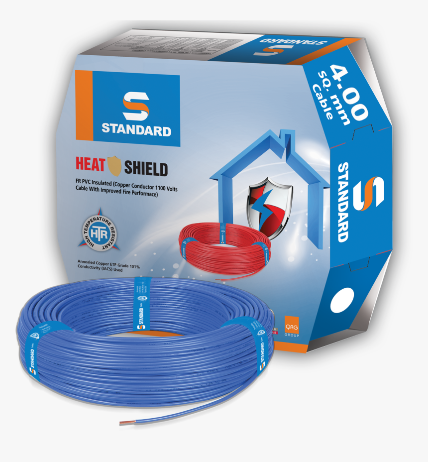 Havells Standard Wire New Packing, HD Png Download, Free Download