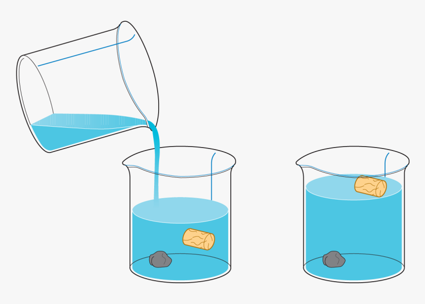 Centrifugal Separators And Milk Standardization Dairy - Floatation Method Of Separation, HD Png Download, Free Download