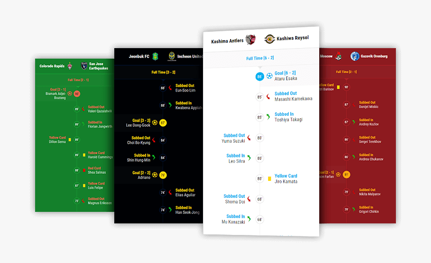 Soccer Timeline Desktop And Mobile - Timeline Live Soccer Match, HD Png Download, Free Download