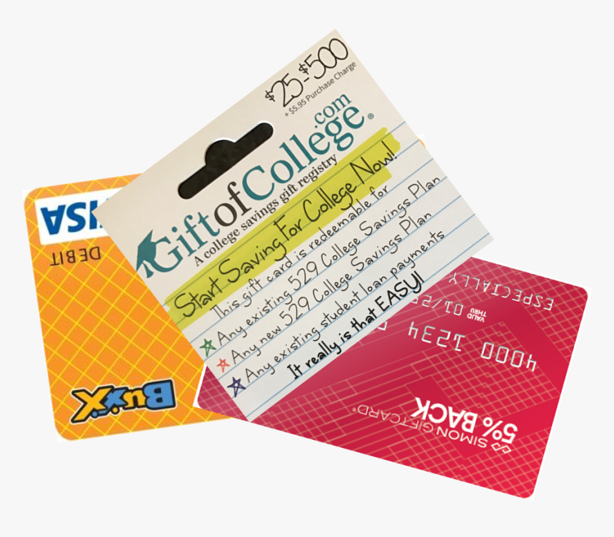 Credit Card, HD Png Download, Free Download