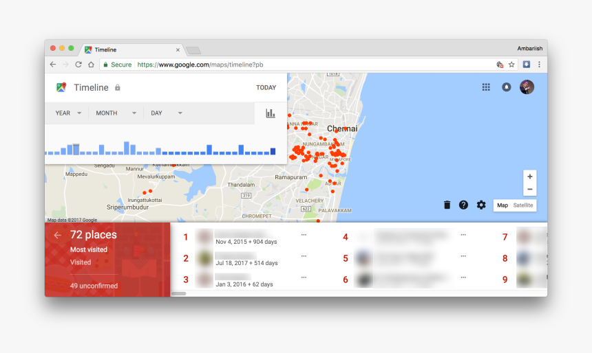 Manage Your Location Using Timeline - Google Maps Your Places Visited, HD Png Download, Free Download