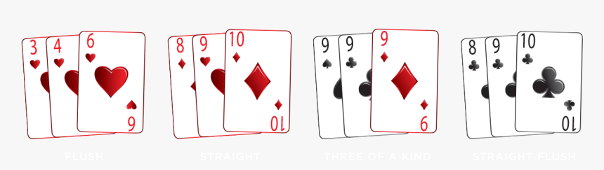 Hand Rankings - Poker, HD Png Download, Free Download