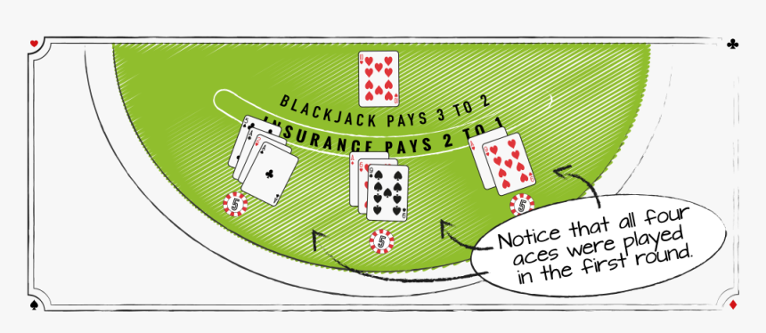 Card Removal - Poker, HD Png Download, Free Download