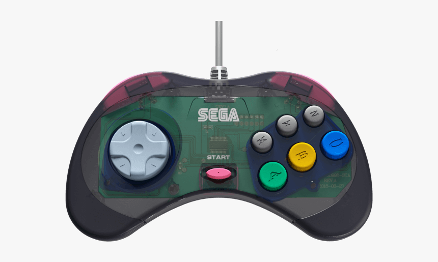 Sega Saturn Controller Retro Bit, HD Png Download, Free Download