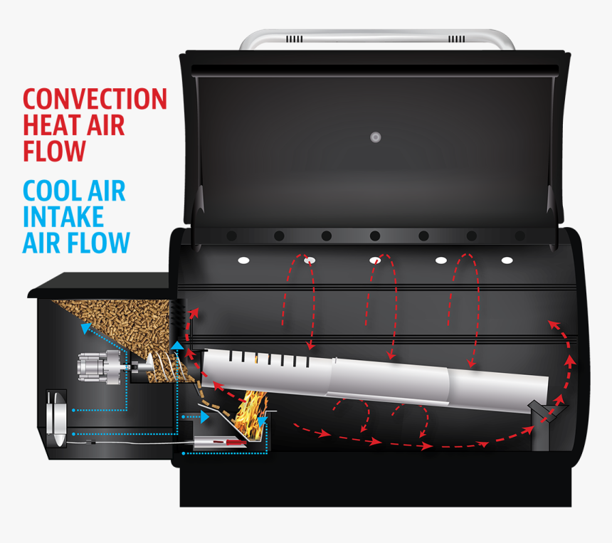 Lg Series Cutaway Air Intake - Machine, HD Png Download, Free Download