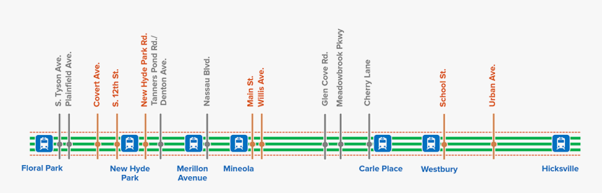 Lirr Third Track Project, HD Png Download, Free Download