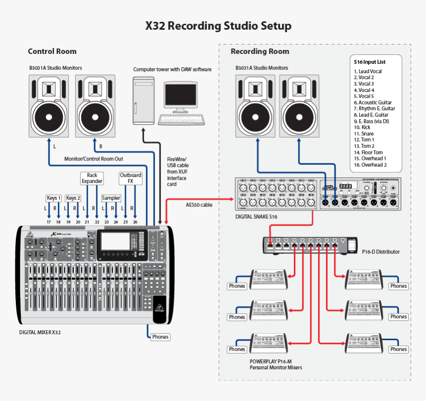 Audio Recording Studio Setup, HD Png Download - kindpng