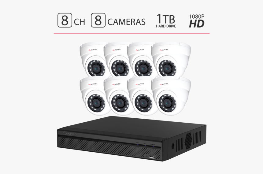 Dahua Camera System, HD Png Download, Free Download