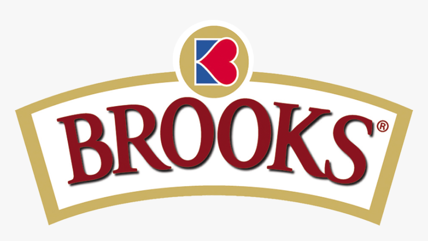 Circle, HD Png Download, Free Download