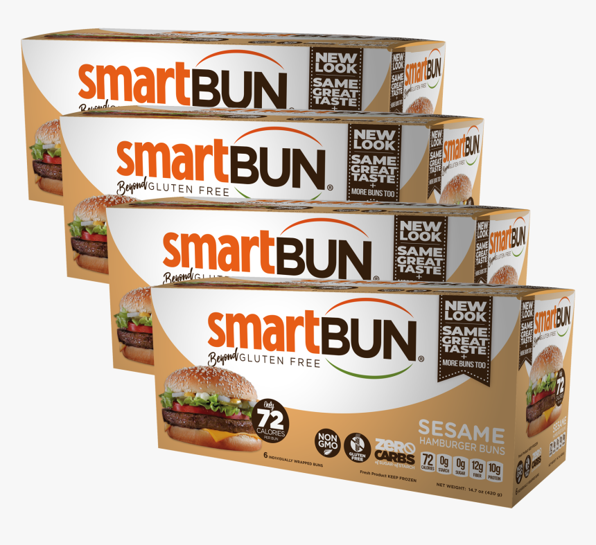 Bun, HD Png Download, Free Download