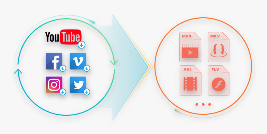 Video Downloader To Mp4 Avi - Parallel, HD Png Download, Free Download