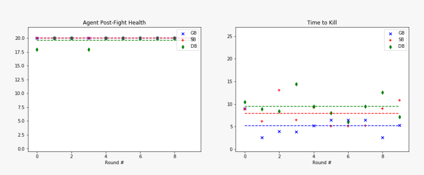 Alt Text - Model Checkpoint Early Stopping Keras, HD Png Download, Free Download