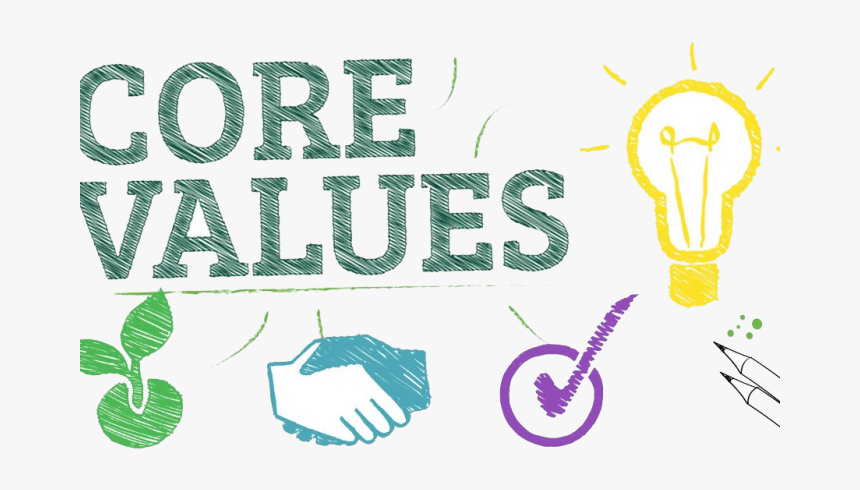 Core Values Clipart Png, Transparent Png, Free Download