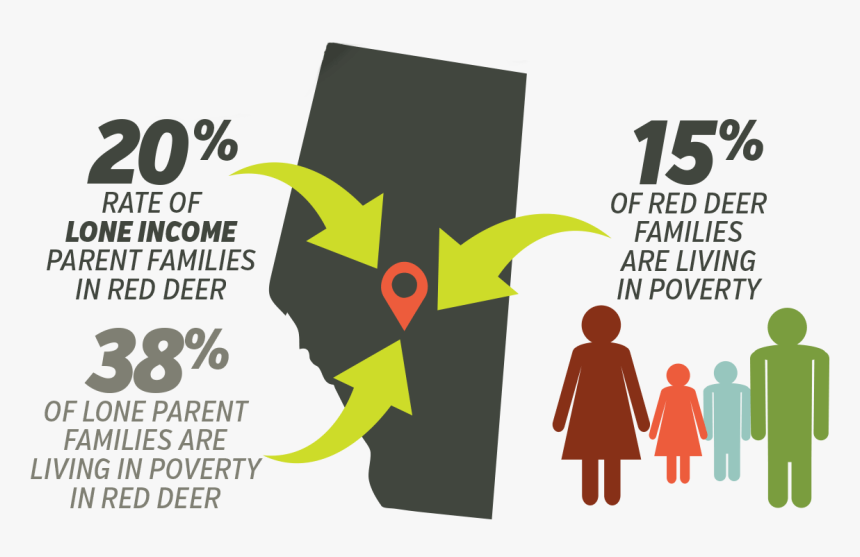 Capra Faces Of Poverty1 - Graphic Design, HD Png Download, Free Download