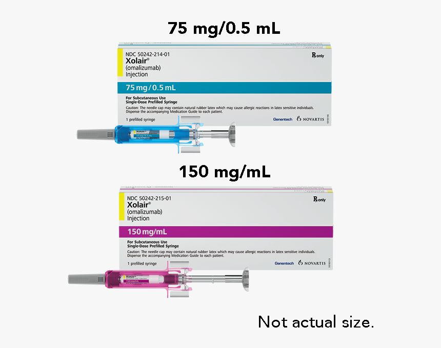 Xolair Injection Dosage - Xolair Shot, HD Png Download, Free Download