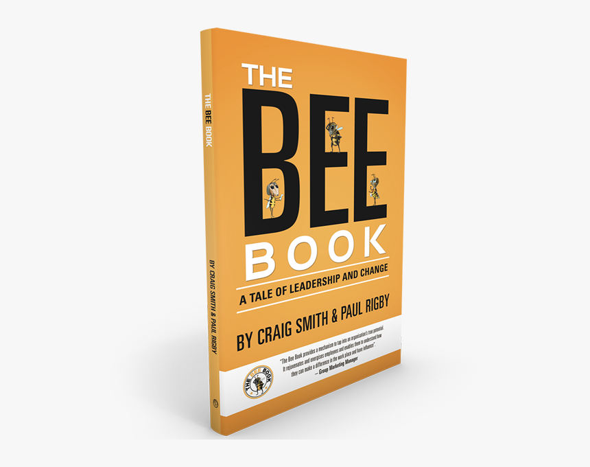 Graphic Design, HD Png Download, Free Download